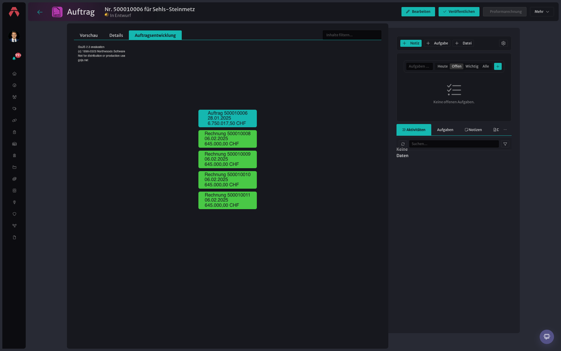 Auftrag Workflow