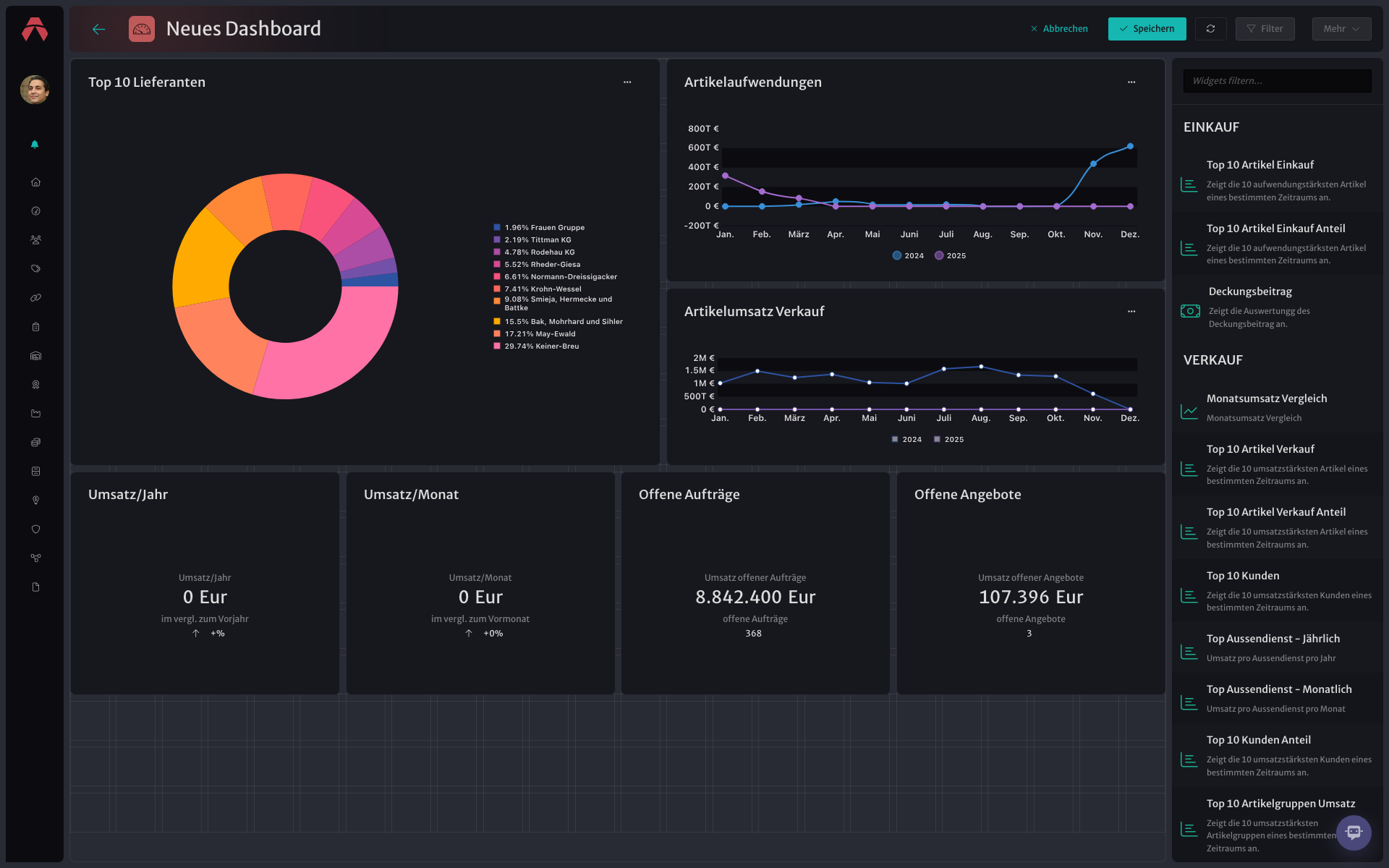 Dashboard Konfiguration