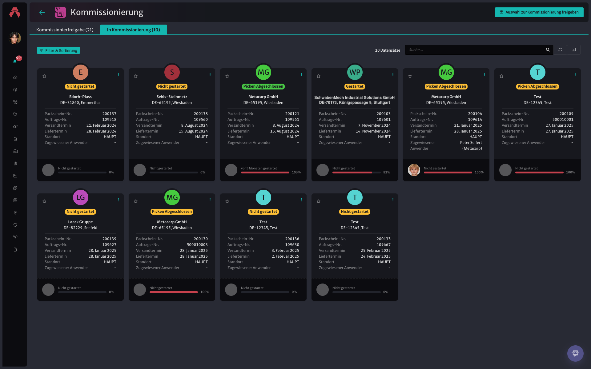 Kommissionierung Dashboard