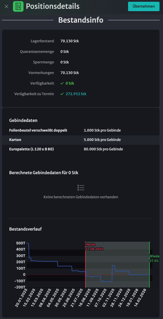 Positionsdetails Bestandsinfo