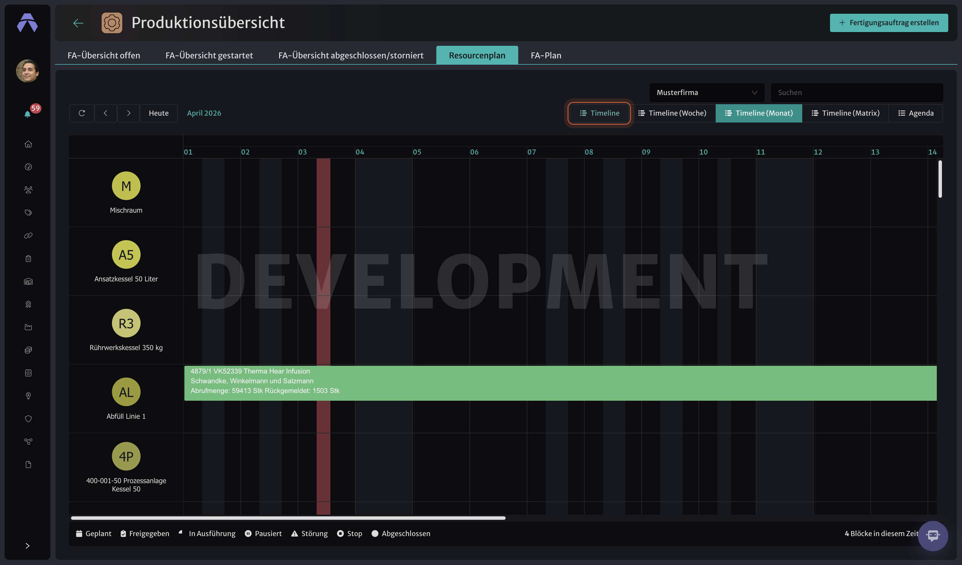 Ressourcenplan Timeline